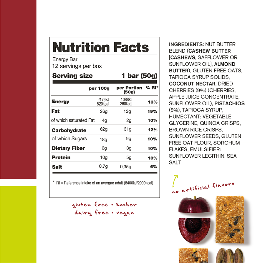 Nutritional Table