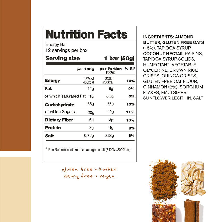 Nutritional Table
