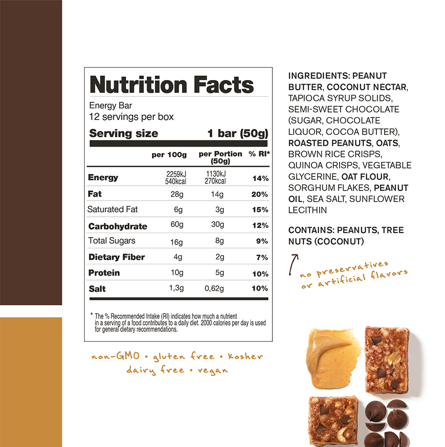 Nutritional Table