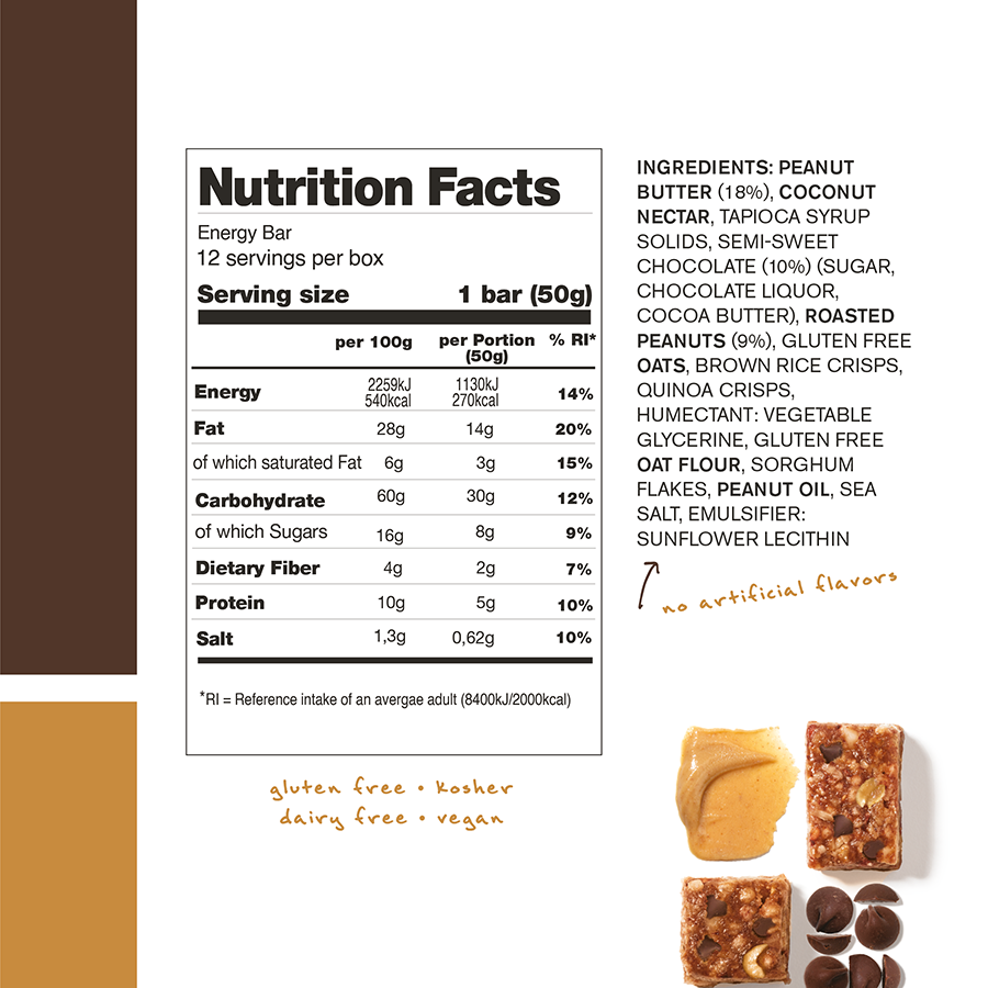 Nutritional Table