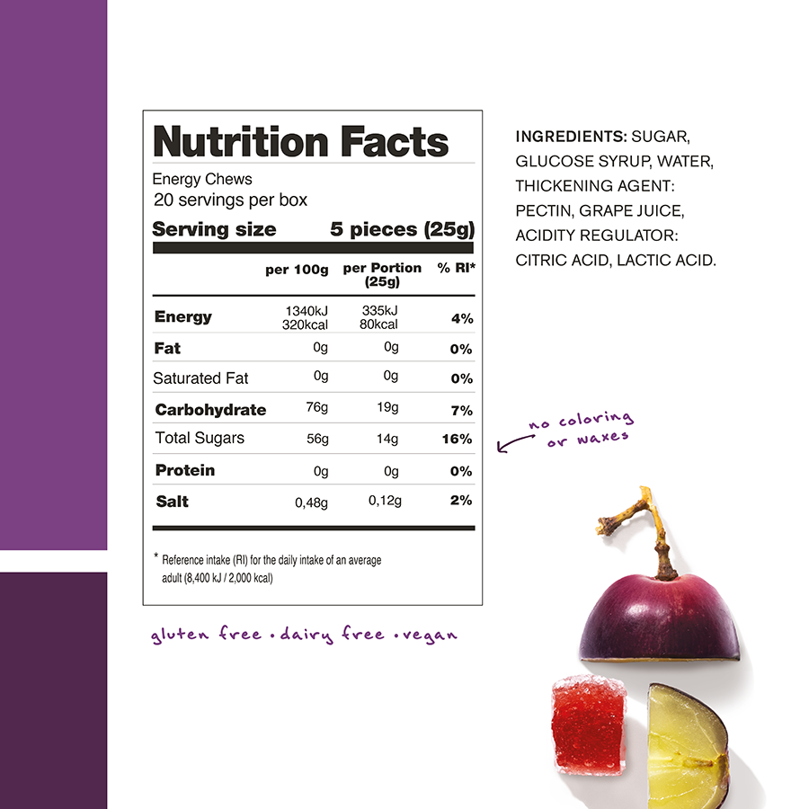 Nutritional Table