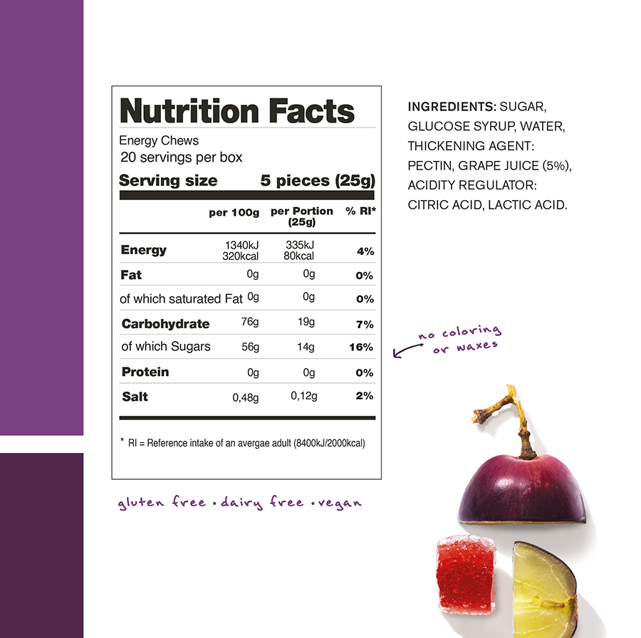 Nutritional Table