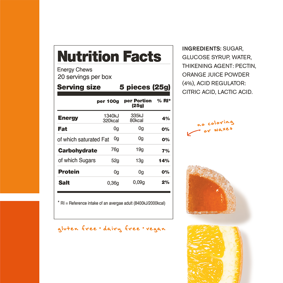 Nutritional Table