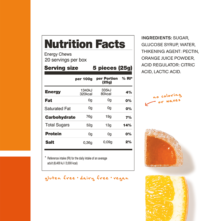 Nutritional Table