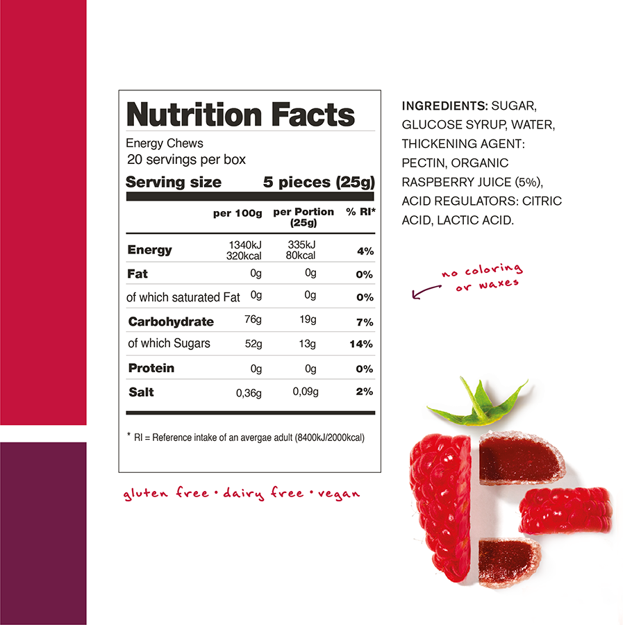 Nutritional Table