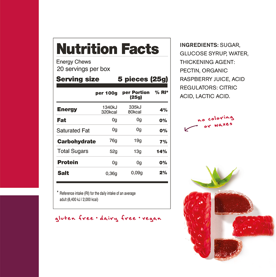 Nutritional Table