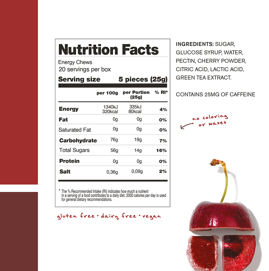Nutritional Table