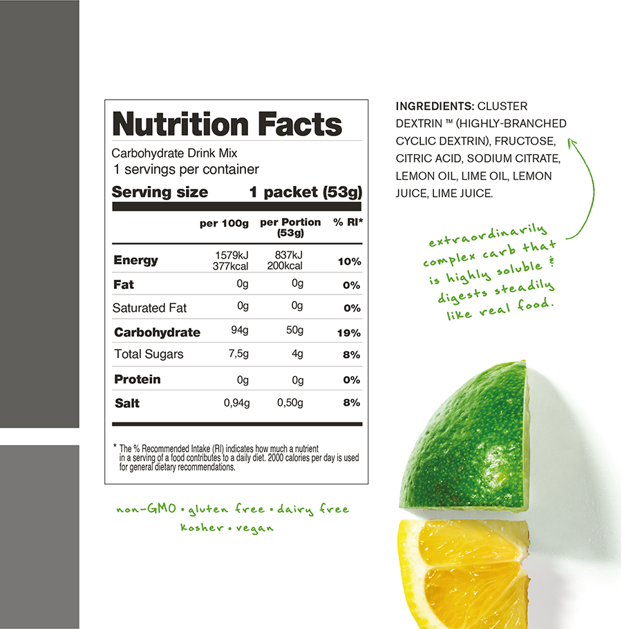 Nutritional Table