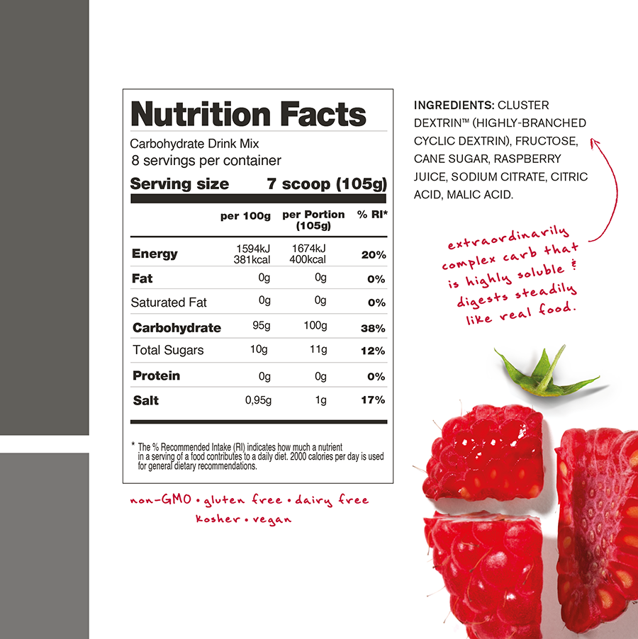 Nutritional Table