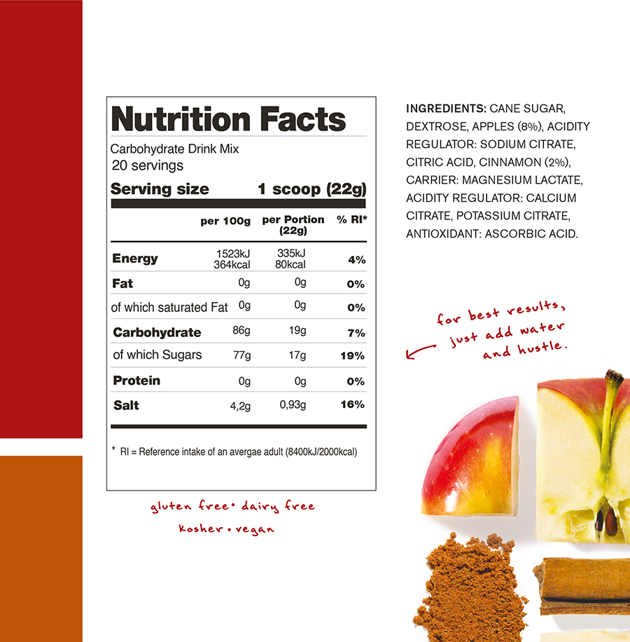 Nutritional Table
