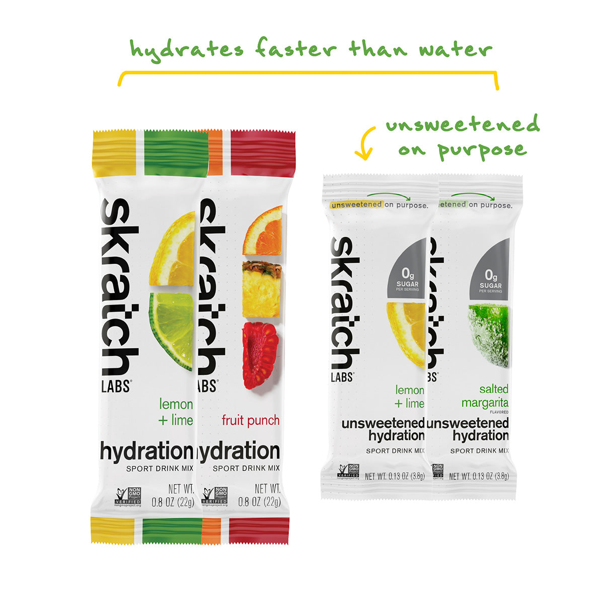 Skratch Labs Sample Pack